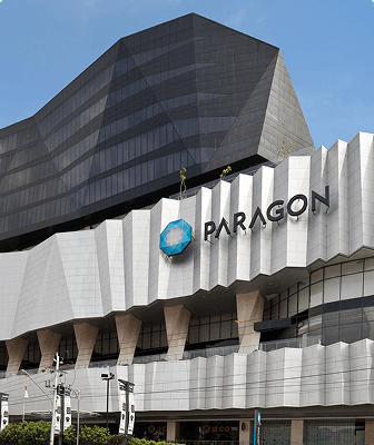 From Manual to Automated